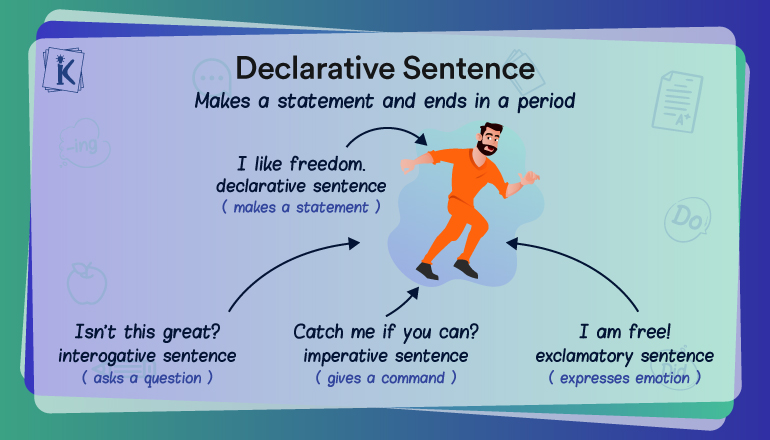 declarative examples