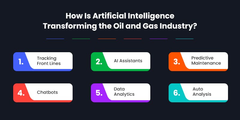 How AI is transforming oil and gas industry
