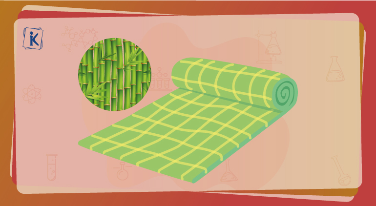 What Are Synthetic Fibres Definition Types And Examples