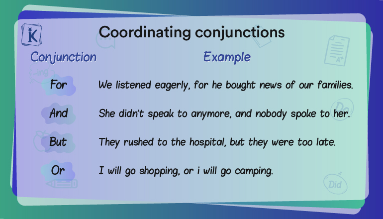 Types of Conjunctions in English, What is a Conjunction?