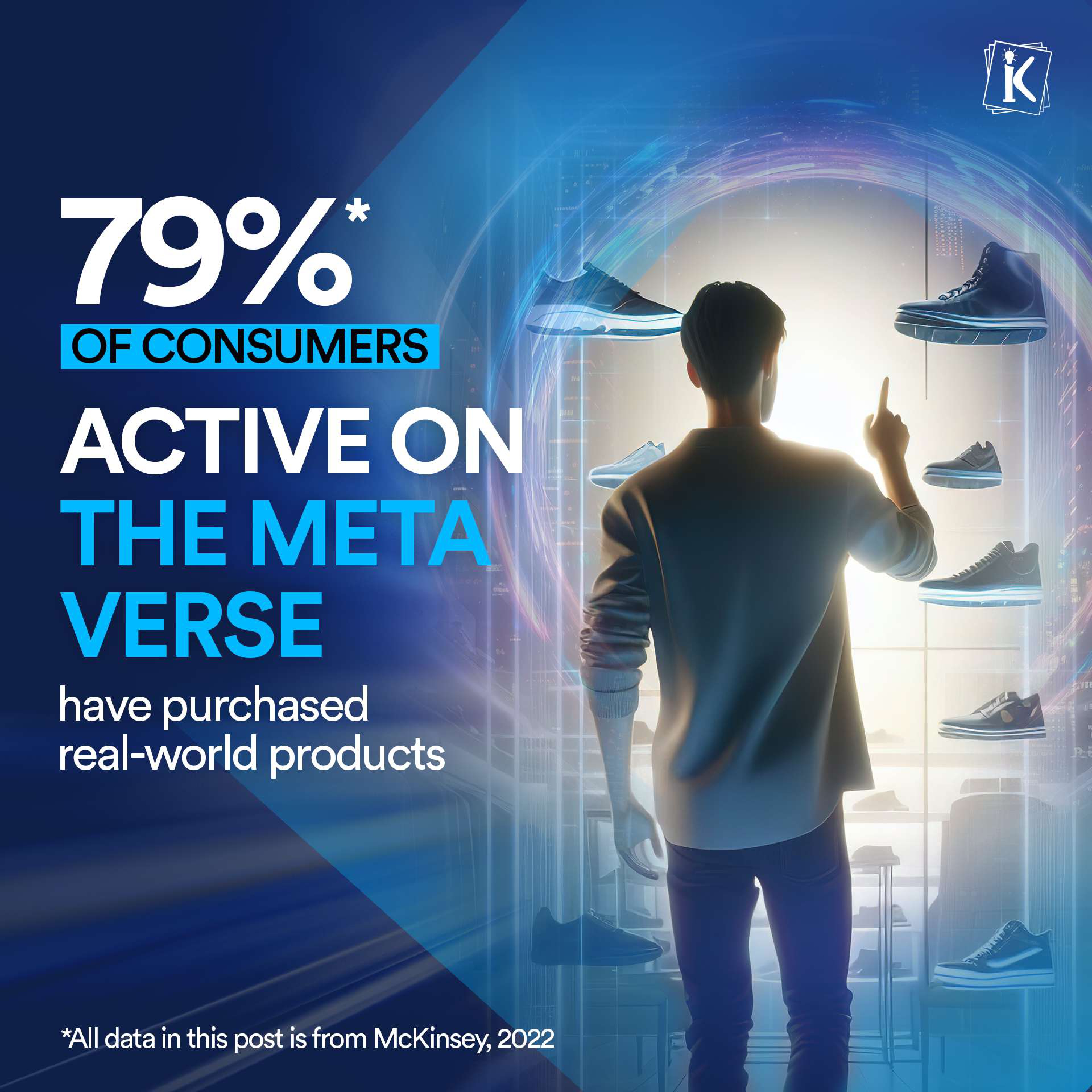 What Are Metaverse Virtual Showrooms?
